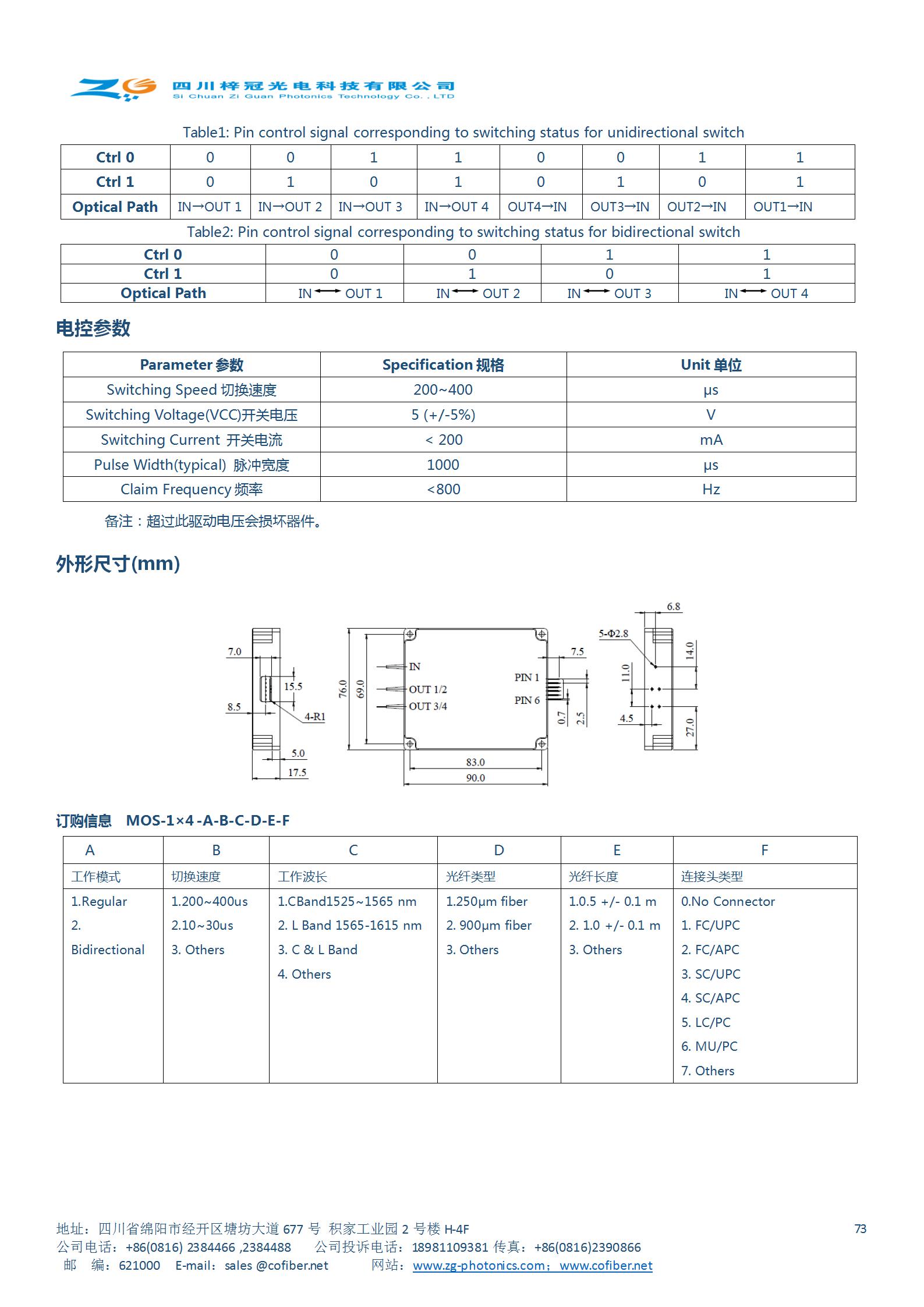 圖片關(guān)鍵詞
