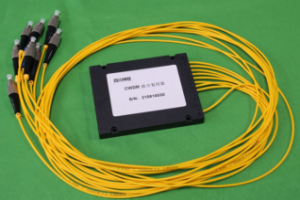 cwdm波分復用器